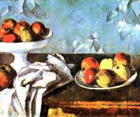 Cezanne, Paul - Oil Painting